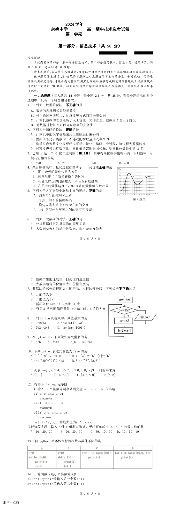 缩略图